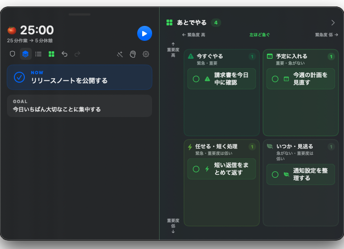 右側に4象限を開いたFocusPin